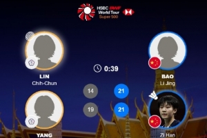 鲍骊婧/曹梓涵2-0林芷均/杨筑云，晋级泰国羽毛球公开赛女双四强